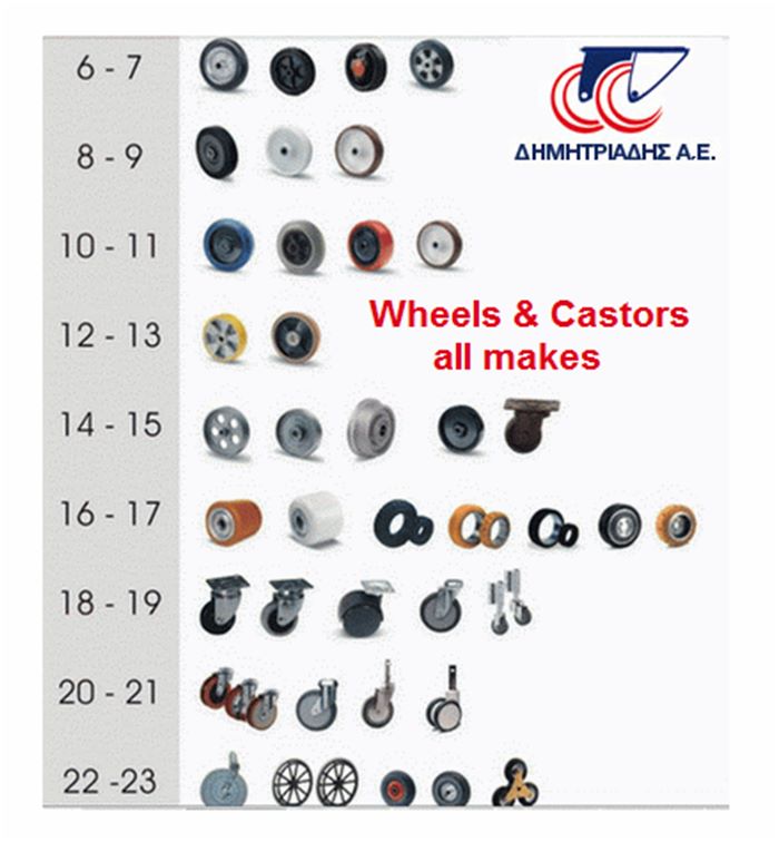 WHEELS FOR INDUSTRIAL TROLLEYS